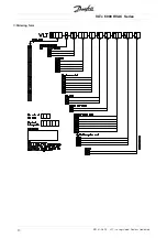 Предварительный просмотр 20 страницы Danfoss VLT 6000 series Operating Instructions Manual