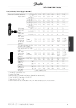 Предварительный просмотр 27 страницы Danfoss VLT 6000 series Operating Instructions Manual