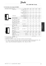 Предварительный просмотр 29 страницы Danfoss VLT 6000 series Operating Instructions Manual