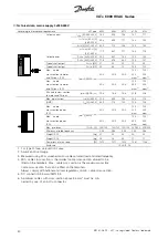 Предварительный просмотр 30 страницы Danfoss VLT 6000 series Operating Instructions Manual