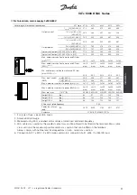 Предварительный просмотр 31 страницы Danfoss VLT 6000 series Operating Instructions Manual