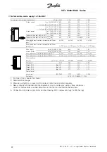 Предварительный просмотр 32 страницы Danfoss VLT 6000 series Operating Instructions Manual