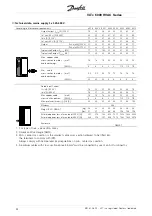 Предварительный просмотр 34 страницы Danfoss VLT 6000 series Operating Instructions Manual