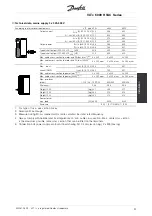 Предварительный просмотр 37 страницы Danfoss VLT 6000 series Operating Instructions Manual