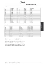 Предварительный просмотр 39 страницы Danfoss VLT 6000 series Operating Instructions Manual