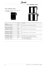 Предварительный просмотр 46 страницы Danfoss VLT 6000 series Operating Instructions Manual