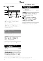 Предварительный просмотр 92 страницы Danfoss VLT 6000 series Operating Instructions Manual