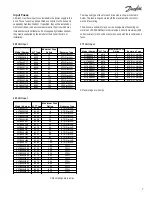 Preview for 7 page of Danfoss VLT 6002-6005 Installation, Operation And Maintenance Manual