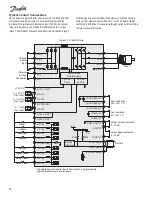 Preview for 18 page of Danfoss VLT 6002-6005 Installation, Operation And Maintenance Manual