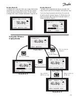 Preview for 25 page of Danfoss VLT 6002-6005 Installation, Operation And Maintenance Manual