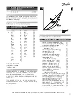 Preview for 31 page of Danfoss VLT 6002-6011 Installation, Operation And Maintenance Manual