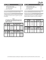 Preview for 81 page of Danfoss VLT 6002-6011 Installation, Operation And Maintenance Manual