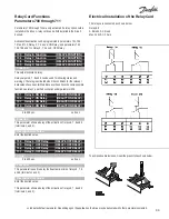 Preview for 93 page of Danfoss VLT 6002-6011 Installation, Operation And Maintenance Manual