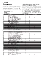 Preview for 96 page of Danfoss VLT 6002-6011 Installation, Operation And Maintenance Manual