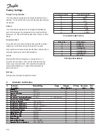 Preview for 102 page of Danfoss VLT 6002-6011 Installation, Operation And Maintenance Manual