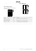 Предварительный просмотр 24 страницы Danfoss VLT 7000 Series Manual