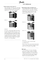 Предварительный просмотр 94 страницы Danfoss VLT 7000 Series Manual