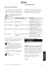 Preview for 107 page of Danfoss VLT 7000 Series Manual