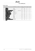 Preview for 132 page of Danfoss VLT 7000 Series Manual