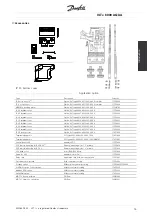 Preview for 15 page of Danfoss VLT 8000 AQUA series Operating Instructions Manual