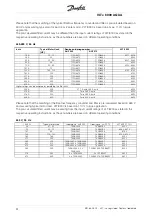 Preview for 24 page of Danfoss VLT 8000 AQUA series Operating Instructions Manual