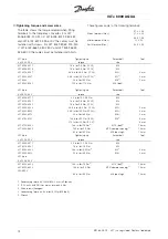 Preview for 74 page of Danfoss VLT 8000 AQUA series Operating Instructions Manual