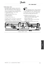 Preview for 183 page of Danfoss VLT 8000 AQUA series Operating Instructions Manual