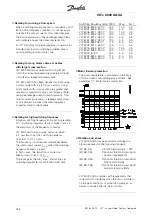 Preview for 188 page of Danfoss VLT 8000 AQUA series Operating Instructions Manual