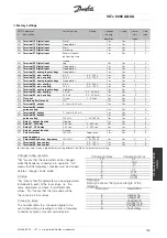 Preview for 199 page of Danfoss VLT 8000 AQUA series Operating Instructions Manual