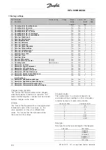 Preview for 202 page of Danfoss VLT 8000 AQUA series Operating Instructions Manual