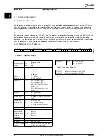 Preview for 9 page of Danfoss VLT AAF006 Operating Instructions Manual