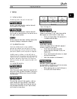 Preview for 10 page of Danfoss VLT AAF006 Operating Instructions Manual