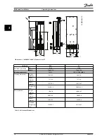 Preview for 13 page of Danfoss VLT AAF006 Operating Instructions Manual