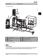 Preview for 20 page of Danfoss VLT AAF006 Operating Instructions Manual