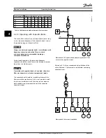 Предварительный просмотр 27 страницы Danfoss VLT AAF006 Operating Instructions Manual