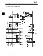 Предварительный просмотр 31 страницы Danfoss VLT AAF006 Operating Instructions Manual