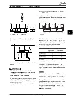 Preview for 40 page of Danfoss VLT AAF006 Operating Instructions Manual