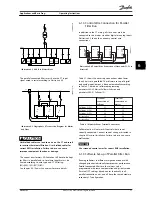 Предварительный просмотр 40 страницы Danfoss VLT AAF006 Operating Instructions Manual