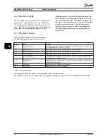 Предварительный просмотр 43 страницы Danfoss VLT AAF006 Operating Instructions Manual