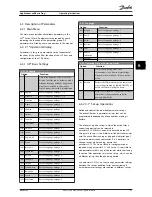 Предварительный просмотр 44 страницы Danfoss VLT AAF006 Operating Instructions Manual