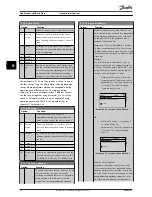 Предварительный просмотр 45 страницы Danfoss VLT AAF006 Operating Instructions Manual