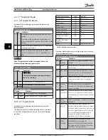 Предварительный просмотр 49 страницы Danfoss VLT AAF006 Operating Instructions Manual