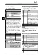 Предварительный просмотр 51 страницы Danfoss VLT AAF006 Operating Instructions Manual