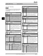 Preview for 61 page of Danfoss VLT AAF006 Operating Instructions Manual