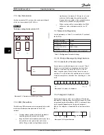 Preview for 73 page of Danfoss VLT AAF006 Operating Instructions Manual