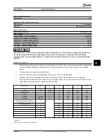 Preview for 86 page of Danfoss VLT AAF006 Operating Instructions Manual