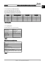 Preview for 12 page of Danfoss VLT AAF006 Service Manual