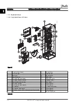 Preview for 13 page of Danfoss VLT AAF006 Service Manual