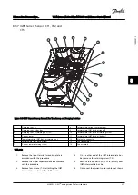 Preview for 88 page of Danfoss VLT AAF006 Service Manual