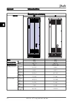 Preview for 21 page of Danfoss VLT AAF00x Instruction Manual